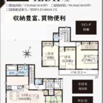 作新台５丁目　新築戸建 画像1